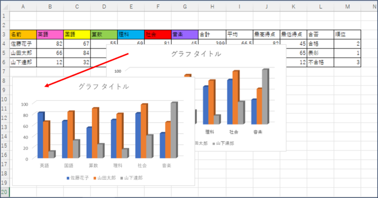 Microsoft Excel（エクセル）（実践1）成績表 - Guide of Geek